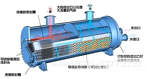 冷卻機結(jié)構(gòu)
