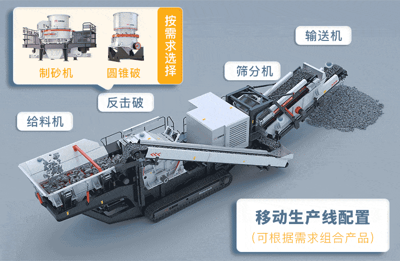 移動打砂機(jī)配置與作業(yè)動圖
