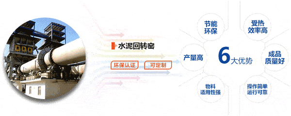 環(huán)保水泥回轉(zhuǎn)窯的優(yōu)勢